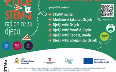 ZAVRŠAVA PRVI CIKLUS PROJEKTA „PRIČE IZ STEM-A“