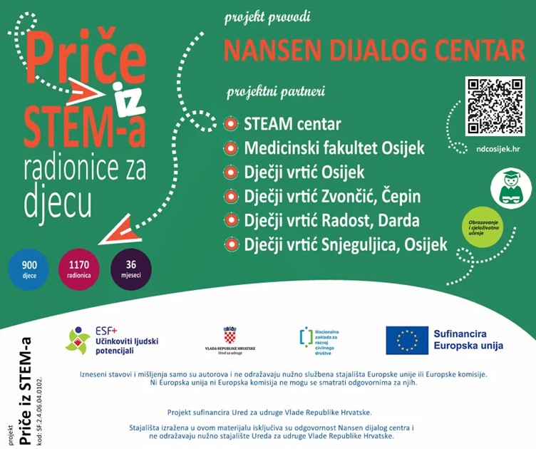 ZAVRŠAVA PRVI CIKLUS PROJEKTA „PRIČE IZ STEM-A“